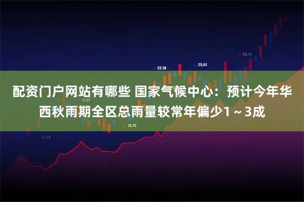 配资门户网站有哪些 国家气候中心：预计今年华西秋雨期全区总雨量较常年偏少1～3成