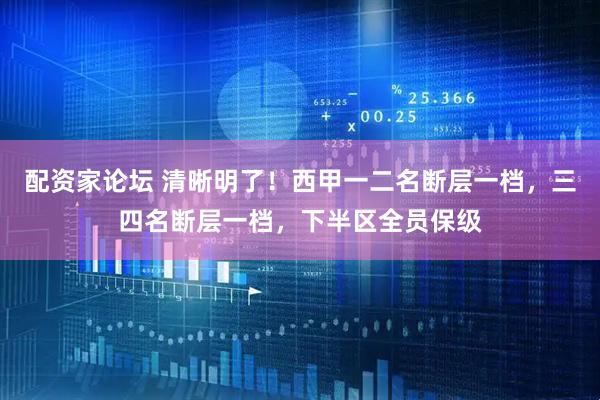 配资家论坛 清晰明了！西甲一二名断层一档，三四名断层一档，下半区全员保级